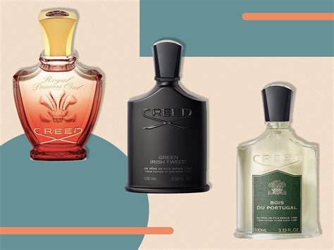 creed perfume europe|creed perfumes names.